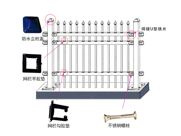 鋅鋼護欄配件的分類及材質(zhì)