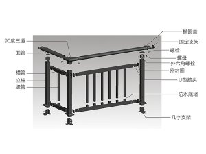 鋅鋼護(hù)欄配件的分類及材質(zhì)