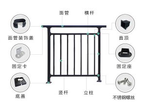 鋅鋼護(hù)欄配件種類大全